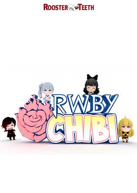 RWBY Chibi第一季第20集